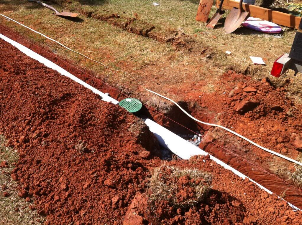 Best fix for low/slow drain spot in my yard suggestions? Page 2